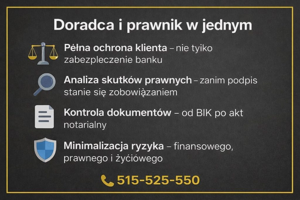 Ekspert i prawnik w jednym. Pełna ochrona interesów klienta przy kredycie hipotecznym, analiza skutków prawnych umów, kontrola dokumentów od BIK po akt notarialny oraz minimalizacja ryzyka finansowego i prawnego.