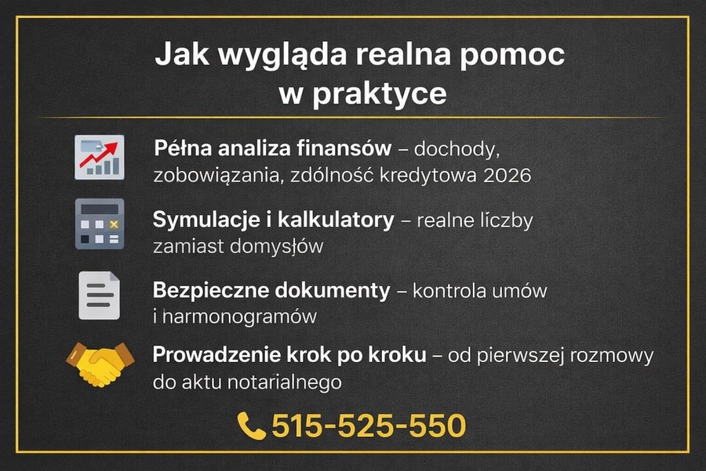 Doradca finansowy za darmo oferujący realną pomoc w analizie finansów, zdolności kredytowej i wyborze bezpiecznego kredytu. Grafika pokazuje etapy wsparcia - od analizy dochodów, przez symulacje, aż po bezpieczne dokumenty i decyzje bez presji.