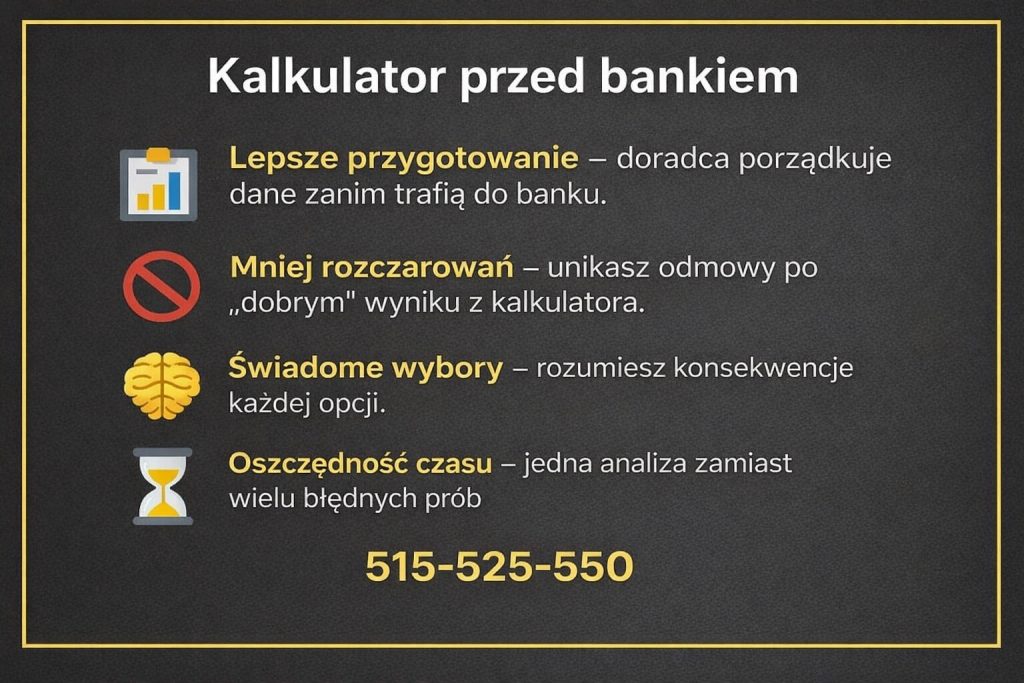 Kalkulator kredytu hipotecznego przed złożeniem wniosku w banku - infografika pokazująca rolę doradcy w przygotowaniu danych, unikaniu odmowy kredytu i świadomym wyborze oferty. Lepsze przygotowanie, mniej rozczarowań i oszczędność czasu klienta.