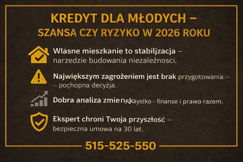 Kredyt mieszkaniowy dla młodych jako szansa lub ryzyko w 2026 roku. Grafika podkreśla znaczenie przygotowania finansowego i prawnego, właściwej analizy zdolności oraz roli eksperta w ochronie przyszłości młodego kredytobiorcy.