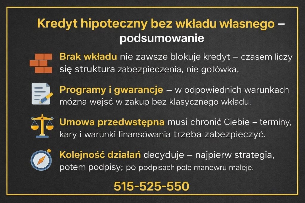 Infografika pokazująca alternatywy dla klasycznego wkładu przy kredycie mieszkaniowym. Przedstawia znaczenie struktury zabezpieczenia, programów gwarancyjnych, umowy przedwstępnej oraz właściwej kolejności działań kredytowych.