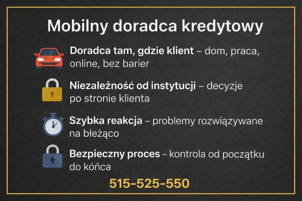 Bezpłatny doradca kredytowy działający mobilnie i online, oferujący niezależne wsparcie przy kredycie hipotecznym. Grafika podkreśla szybkie reakcje, bezpieczeństwo procesu oraz prowadzenie klienta od analizy do podpisania umowy.