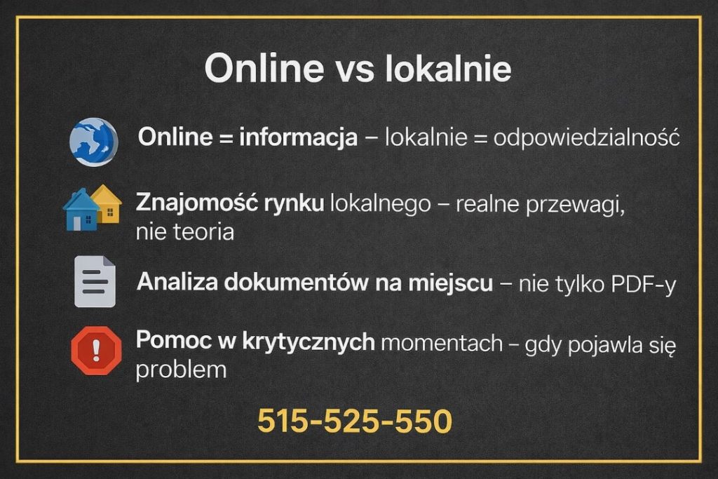 Niezależny doradca porównujący obsługę online z lokalnym wsparciem eksperta. Grafika podkreśla odpowiedzialność, znajomość rynku lokalnego, analizę dokumentów na miejscu oraz pomoc w krytycznych momentach procesu kredytowego.