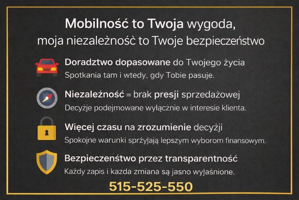 Mobilne doradztwo kredytowe, niezależność od banków, brak presji sprzedażowej oraz pełna transparentność zapisów umowy zwiększające bezpieczeństwo finansowe klienta.