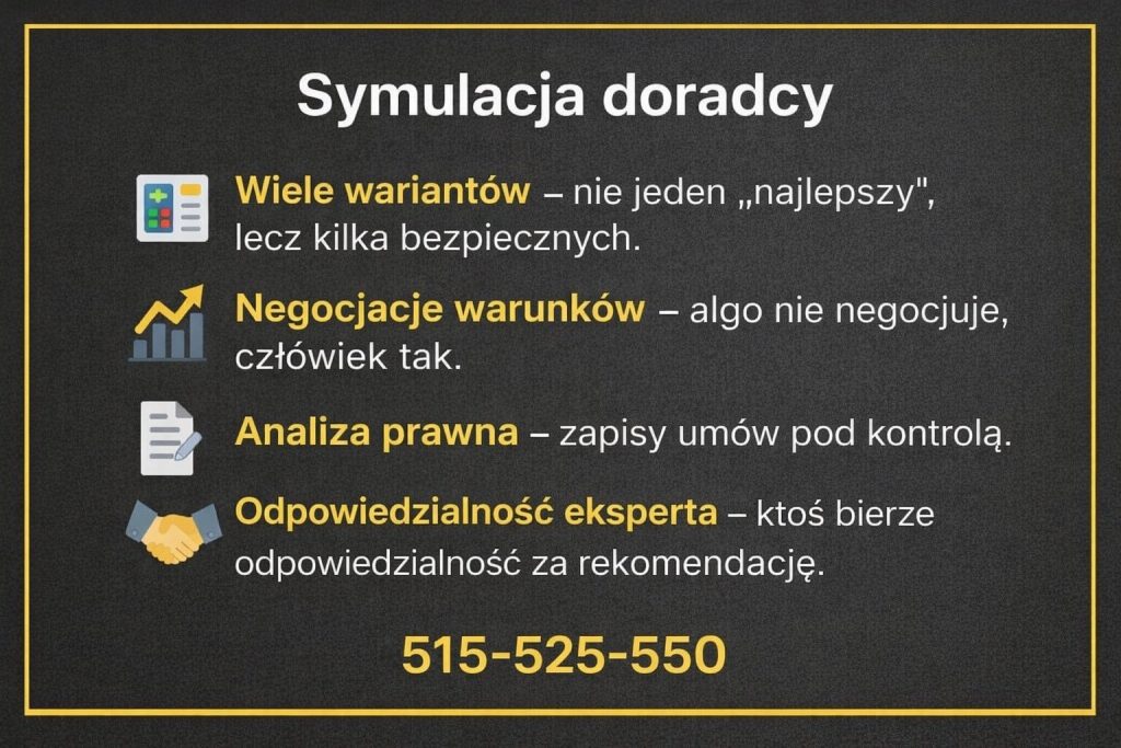 Profesjonalna symulacja kredytu hipotecznego przygotowana przez doradcę - infografika prezentująca wiele bezpiecznych wariantów finansowania, możliwość negocjacji warunków, analizę prawną umowy oraz odpowiedzialność eksperta zamiast anonimowego kalkulatora online.