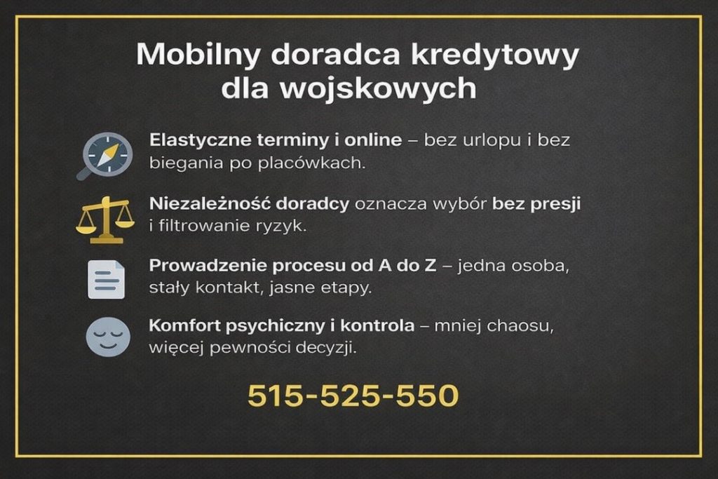 Mobilny doradca kredytowy - grafika prezentująca elastyczne terminy spotkań, obsługę online, niezależność doradcy oraz pełne prowadzenie procesu kredytowego bez stresu i presji bankowej.