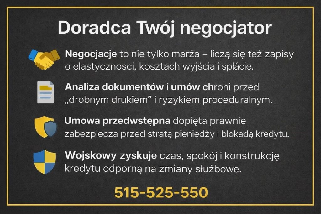 Profesjonalne negocjacje kredytu mieszkaniowego dla żołnierzy - grafika pokazująca rolę doradcy w analizie umów, zabezpieczeniu umowy przedwstępnej oraz ochronie przed ryzykiem finansowym i prawnym przy finansowaniu nieruchomości.