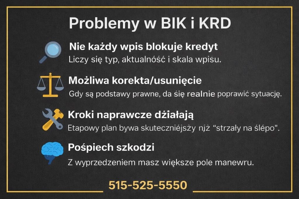 Doradztwo finansowe w Sulechowie - analiza problemów w BIK i KRD przy kredycie hipotecznym. Grafika pokazuje, że nie każdy wpis blokuje finansowanie oraz że możliwa jest korekta lub usunięcie danych, jeśli istnieją podstawy prawne i plan naprawczy.