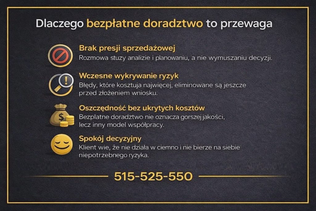Ekspert finansowy Nowa Sól oferujący bezpłatne doradztwo kredytowe bez presji sprzedaży. Ilustracja podkreśla wczesne wykrywanie ryzyk, oszczędność bez ukrytych kosztów oraz spokojne podejmowanie decyzji finansowych przy wsparciu doradcy i prawnika.