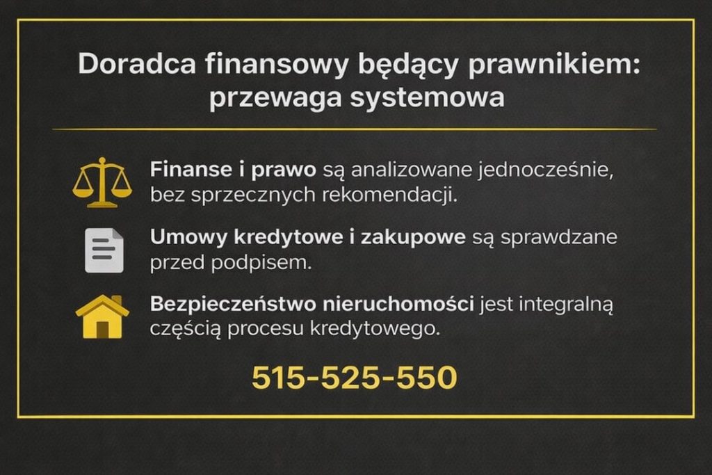 Ekspert kredytowy Krosno Odrzańskie łączący doradztwo finansowe i prawne. Grafika pokazuje przewagę systemową doradcy będącego prawnikiem, który analizuje jednocześnie finanse i prawo, sprawdza umowy kredytowe przed podpisem oraz dba o bezpieczeństwo nieruchomości klienta.