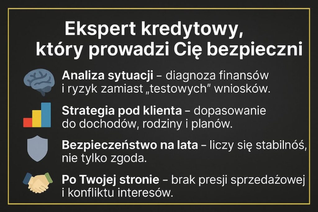 Ekspert kredytowy Zielona Góra prowadzący klientów bezpiecznie przez proces kredytowy, oferujący analizę sytuacji finansowej, dopasowaną strategię kredytową, długoterminowe bezpieczeństwo oraz doradztwo bez konfliktu interesów i presji bankowej.