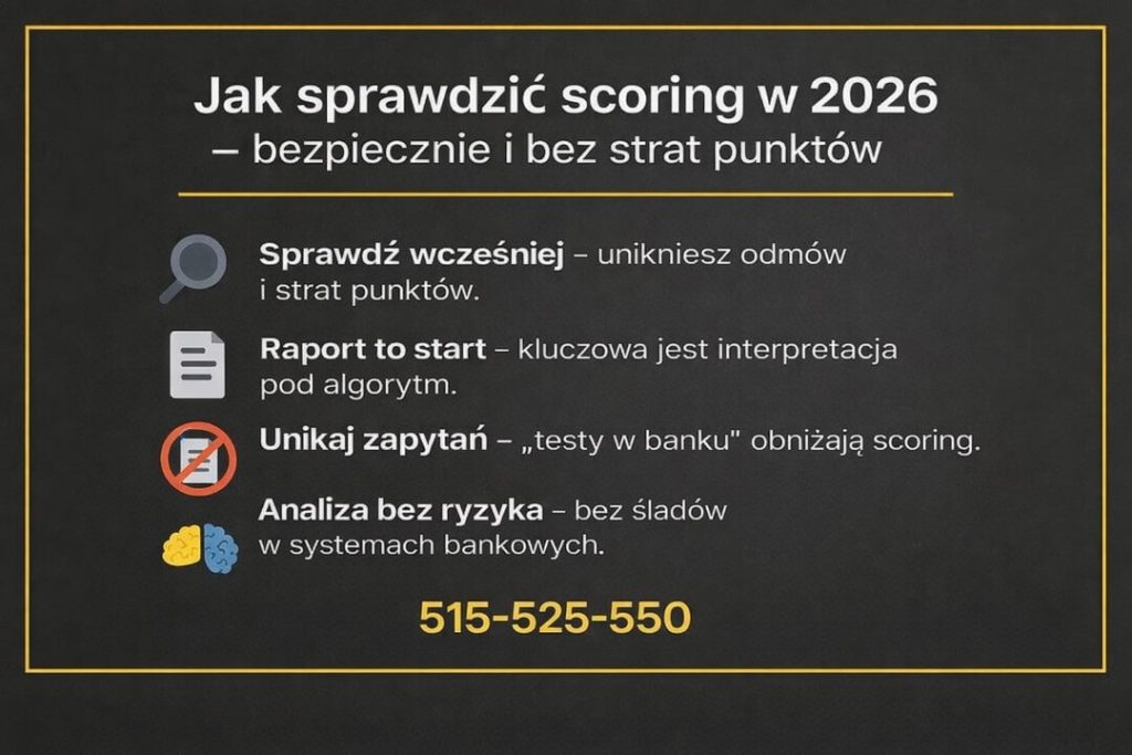 Scoring kredytowy Zielona Góra – grafika wyjaśniająca, jak sprawdzić scoring w 2026 roku bez strat punktów. Analiza raportu, unikanie zapytań bankowych, bezpieczna interpretacja danych i sprawdzenie scoringu bez śladów w systemach bankowych.