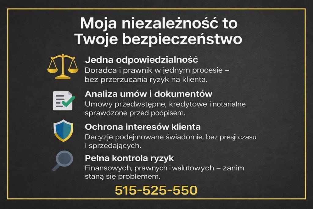 Kredyt z pełnym wsparciem prawnym – grafika przedstawiająca doradcę kredytowego i prawnika w jednym procesie. Analiza umów, ochrona interesów klienta i kontrola ryzyk finansowych, prawnych oraz walutowych przed podpisaniem dokumentów.