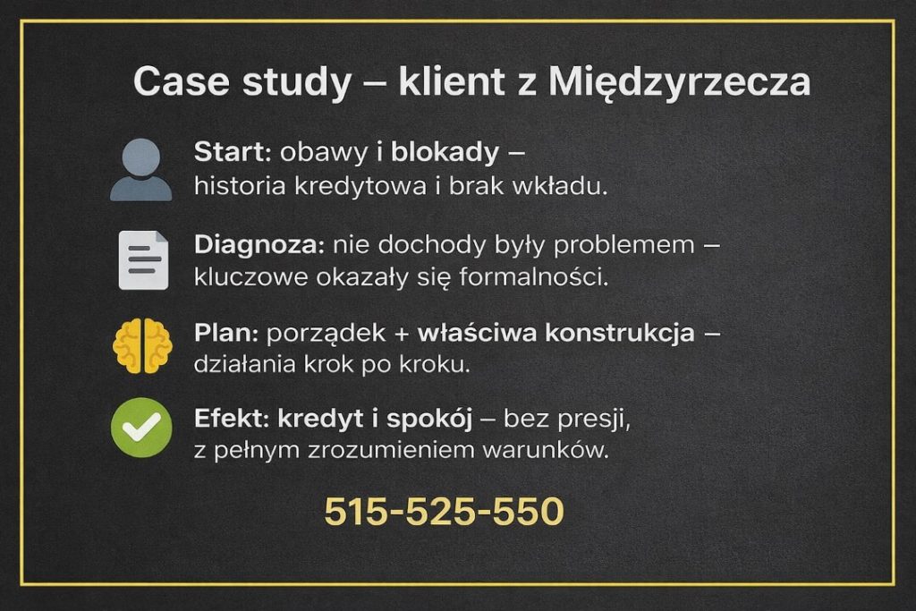 Case study klienta, który uzyskał finansowanie mimo braku wkładu własnego. Infografika pokazuje proces od analizy sytuacji i formalności, przez właściwą strategię, aż po bezpieczne podpisanie umowy kredytowej.