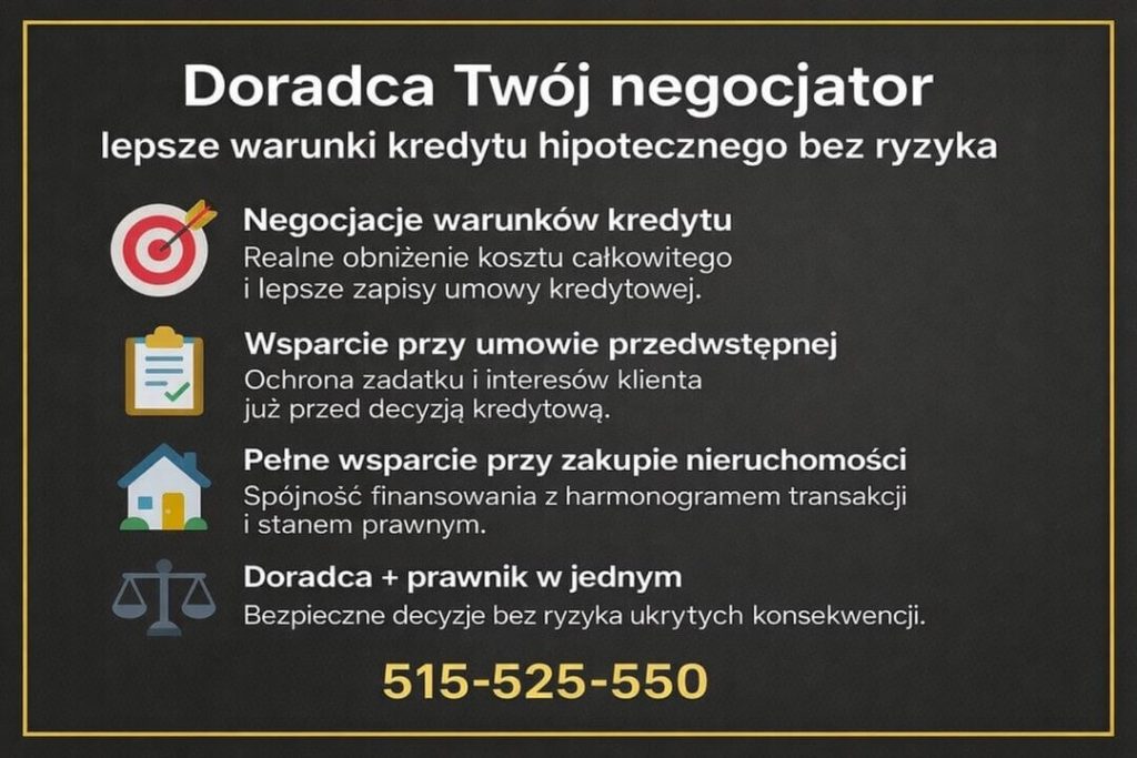 Doradca kredytowy Międzyrzecz jako skuteczny negocjator kredytu hipotecznego. Grafika prezentuje wsparcie w negocjacjach warunków kredytowych, analizę umowy przedwstępnej, ochronę zadatku oraz bezpieczny zakup nieruchomości z udziałem prawnika.