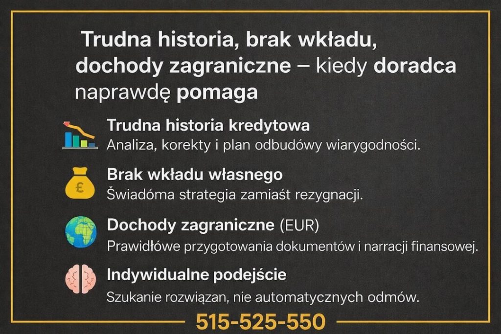 Ekspert finansowy pomagający klientom z trudną historią kredytową, bez wkładu własnego oraz z dochodami zagranicznymi w euro. Grafika pokazuje indywidualne podejście, analizę BIK i przygotowanie strategii zamiast automatycznych odmów.