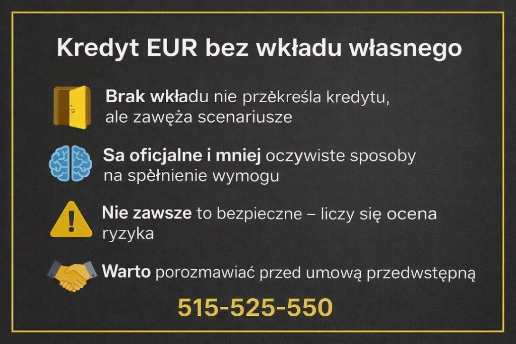 Kredyt hipoteczny EUR Słubice bez wkładu własnego – grafika pokazuje, kiedy brak oszczędności nie przekreśla kredytu, jakie są oficjalne i mniej oczywiste sposoby spełnienia wymogu oraz dlaczego ocena ryzyka i rozmowa przed umową przedwstępną są kluczowe.