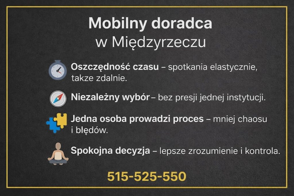 Wygodne i bezpieczne wsparcie w procesie uzyskania kredytu mieszkaniowego. Infografika pokazuje korzyści mobilnej obsługi, niezależności doradcy oraz spokojnego podejmowania decyzji finansowych.