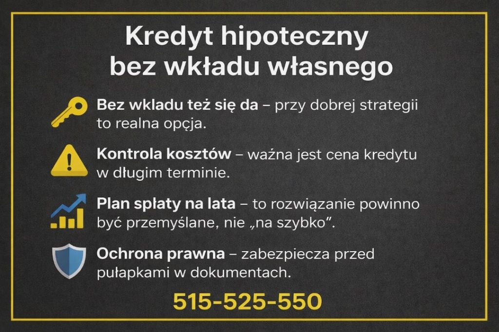 Finansowanie nieruchomości bez wkładu własnego w Sulęcinie. Infografika pokazuje strategię, kontrolę kosztów długoterminowych, plan spłaty oraz ochronę prawną dokumentów. Doradca kredytowy pomaga bezpiecznie przejść cały proces.