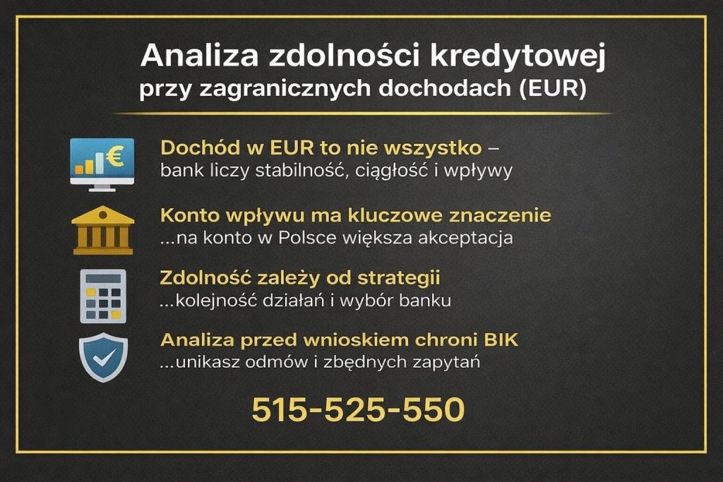 Analiza zdolności kredytowej przy zagranicznych dochodach w euro – pożyczka gotówkowa EUR dla osób zarabiających za granicą. Grafika wyjaśnia, że bank ocenia stabilność, ciągłość wpływów i konto wynagrodzenia, a nie tylko wysokość dochodu w EUR.