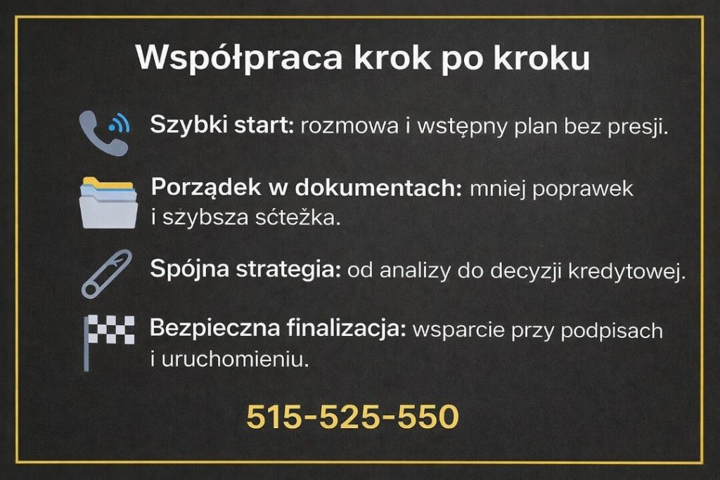 Doradca kredytowy Sulechów przedstawiający proces współpracy krok po kroku – od pierwszej rozmowy, przez porządkowanie dokumentów i strategię kredytową, aż po bezpieczną finalizację i uruchomienie kredytu hipotecznego.