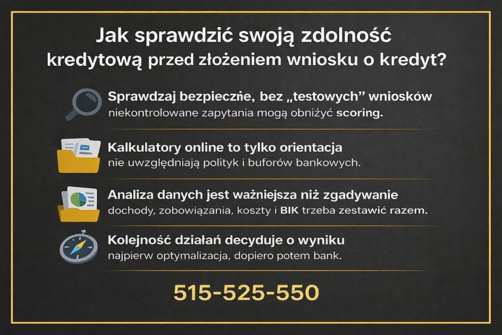 Jak sprawdzić zdolność kredytową przed złożeniem wniosku o kredyt hipoteczny lub gotówkowy. Infografika podkreśla znaczenie bezpiecznej analizy bez testowych zapytań, ograniczeń kalkulatorów online i właściwej kolejności działań.
