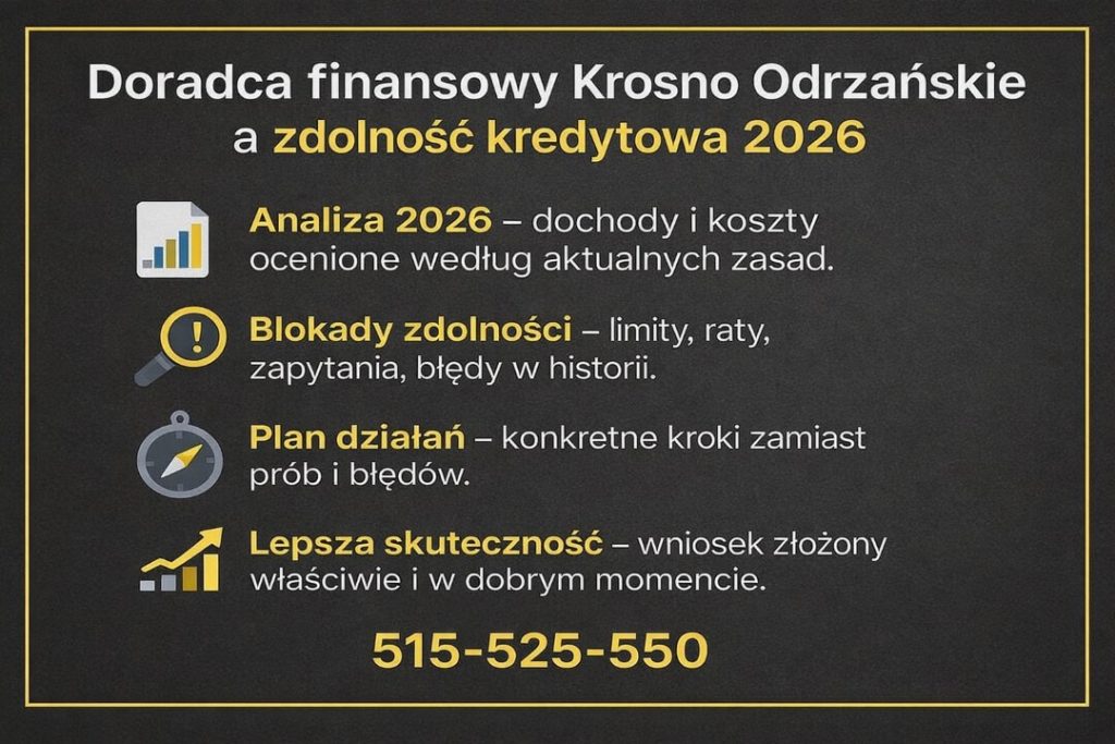Zdolność kredytowa 2026 – szczegółowa analiza dochodów i kosztów, identyfikacja blokad w BIK, plan działań oraz właściwy moment złożenia wniosku o kredyt hipoteczny zwiększający skuteczność decyzji banku.