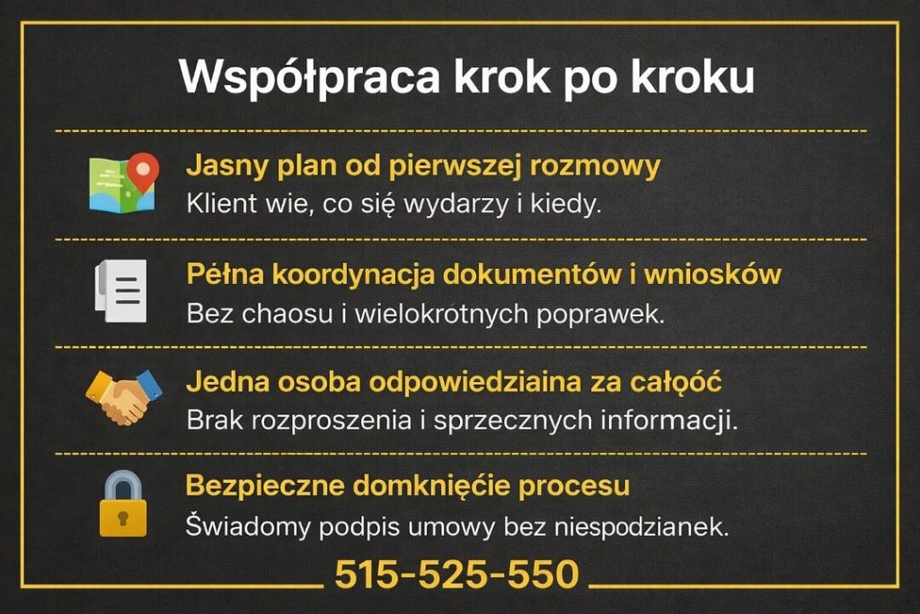 Specjalista od kredytów prezentujący proces współpracy krok po kroku. Ilustracja pokazuje jasny plan działania, jedną osobę odpowiedzialną za całość procesu, pełną koordynację dokumentów oraz bezpieczne domknięcie umowy kredytowej.