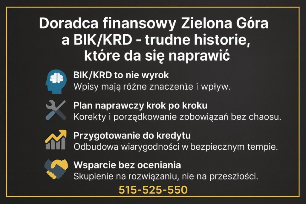 Doradca finansowy Zielona Góra a BIK i KRD – grafika informacyjna pokazująca wsparcie w naprawie trudnej historii kredytowej. Ekspert finansowy i prawnik pomaga w analizie wpisów, planie naprawczym, odbudowie wiarygodności oraz przygotowaniu do bezpiecznego kredytu.