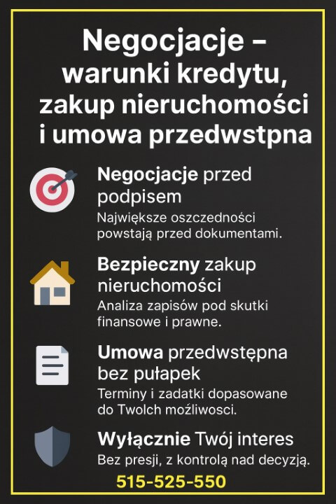 Negocjacje warunków kredytu hipotecznego i bezpieczny zakup nieruchomości. Grafika przedstawia wsparcie w umowie przedwstępnej, analizie zapisów finansowych i prawnych oraz ochronę interesu klienta przed podpisaniem dokumentów.