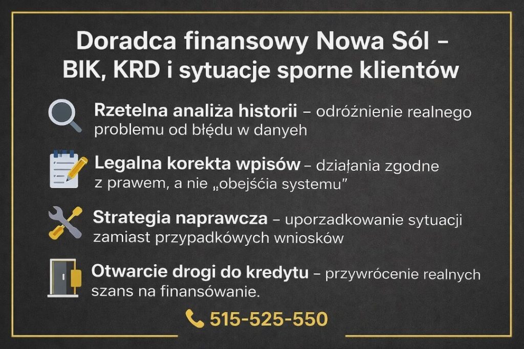 Ekspert finansowy z Nowej Soli pomaga w sprawach BIK i KRD oraz w sytuacjach spornych klientów. Grafika prezentuje analizę historii kredytowej, legalną korektę wpisów, strategię naprawczą oraz przywracanie realnych szans na uzyskanie finansowania.