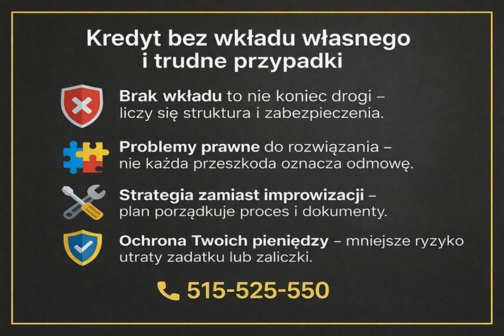 Kredyt hipoteczny Gubin bez wkładu własnego pokazany na grafice informacyjnej. Wyjaśnienie trudnych przypadków, problemów prawnych, znaczenia strategii finansowej oraz ochrony środków klienta przed utratą zadatku lub zaliczki przy zakupie nieruchomości.