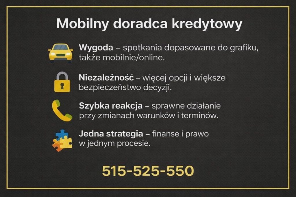 Mobilny doradca kredytowy. Grafika prezentuje wygodę spotkań mobilnych i online, niezależność doradcy, szybką reakcję na zmiany oraz prowadzenie finansów i prawa w jednym spójnym procesie.