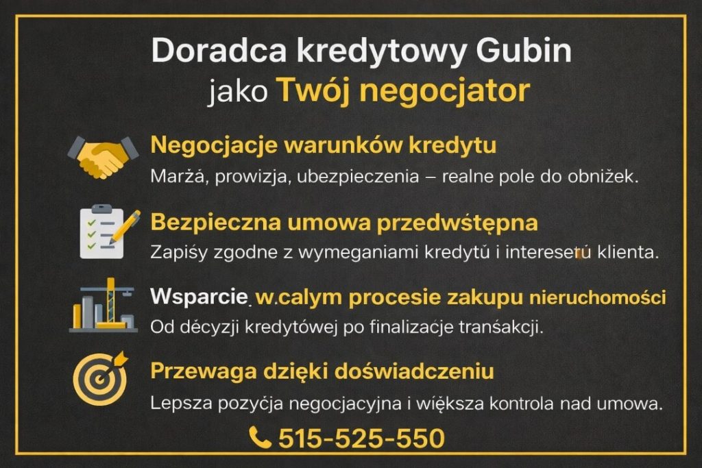Grafika przedstawiająca niezależnego eksperta kredytowego z Gubina pełniącego rolę negocjatora warunków kredytu hipotecznego. Ilustracja podkreśla negocjacje marży, prowizji i ubezpieczeń, bezpieczną umowę przedwstępną oraz pełne wsparcie przy zakupie nieruchomości.