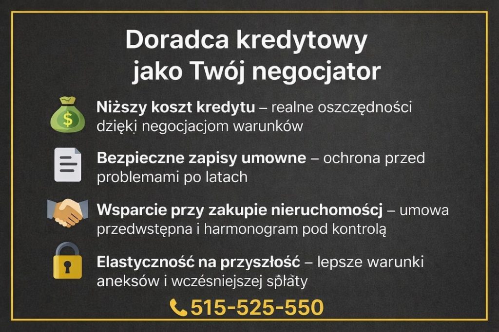 Grafika informacyjna pokazująca rolę doradcy kredytowego przy kredycie hipotecznym Krosno Odrzańskie. Negocjowanie warunków, bezpieczne zapisy umowne, wsparcie przy zakupie nieruchomości oraz elastyczność kredytu w kolejnych latach spłaty.