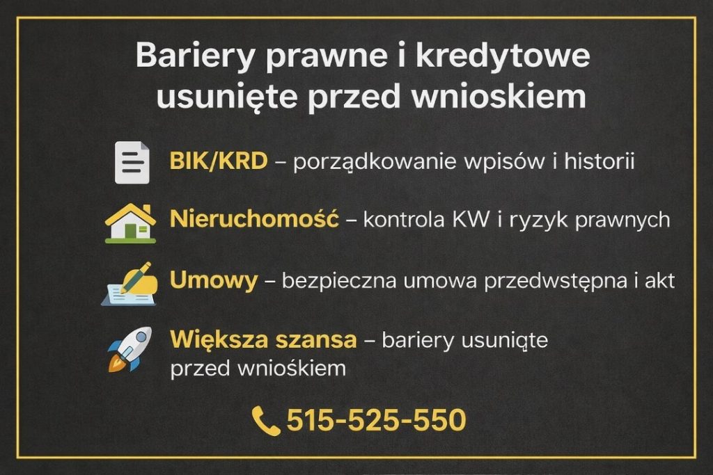 Niezależny doradca finansowy z Nowej Soli pomagający usunąć bariery prawne i kredytowe przed złożeniem wniosku. Grafika pokazuje porządkowanie BIK i KRD, kontrolę księgi wieczystej, bezpieczne umowy oraz zwiększenie szans na uzyskanie kredytu hipotecznego.
