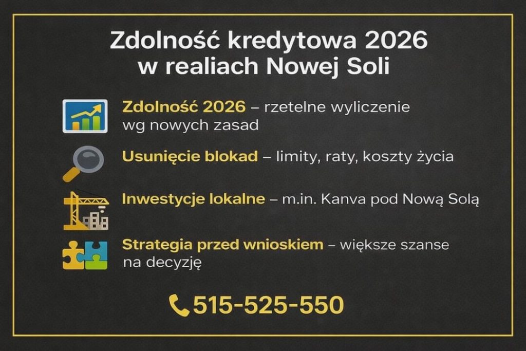 Doradca kredytowy Nowa Sól analizujący zdolność kredytową 2026 według nowych zasad. Infografika pokazuje rzetelne wyliczenia, usuwanie blokad finansowych, wpływ kosztów życia oraz lokalne inwestycje, pomagając bezpiecznie przygotować wniosek o kredyt hipoteczny.