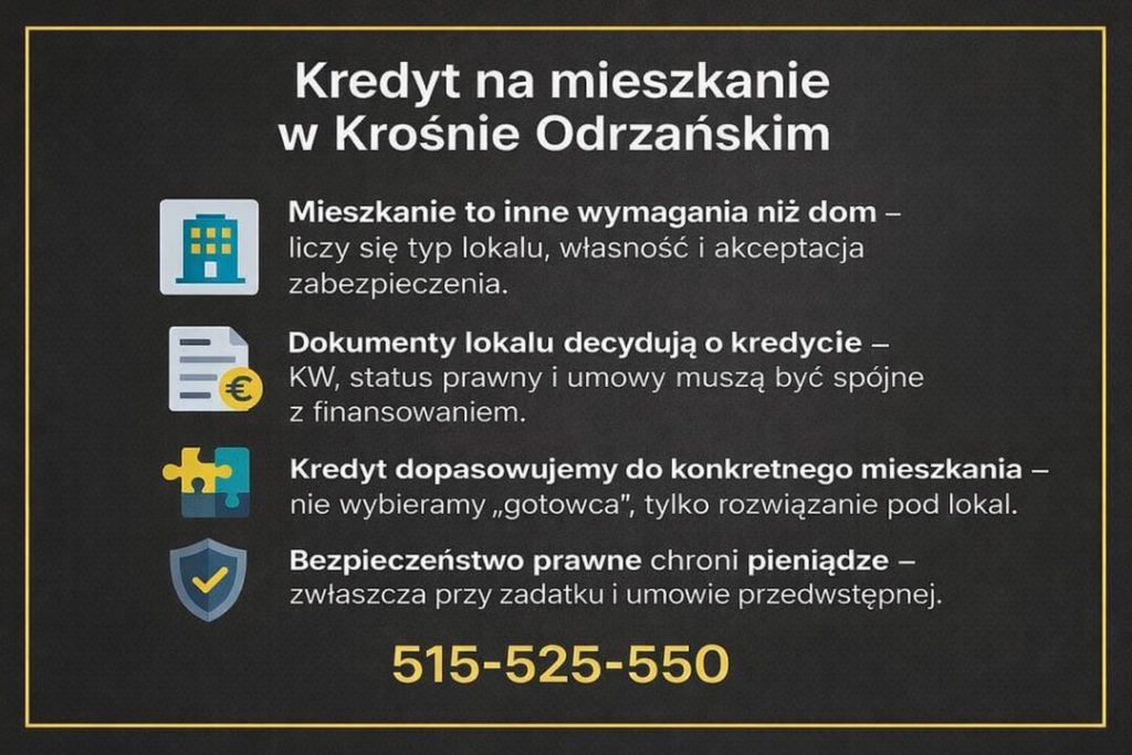 Kredyt mieszkaniowy Krosno Odrzańskie – grafika wyjaśniająca finansowanie zakupu mieszkania, znaczenie dokumentów lokalu, księgi wieczystej, statusu prawnego oraz dopasowania kredytu do konkretnej nieruchomości z pełnym zabezpieczeniem prawnym.