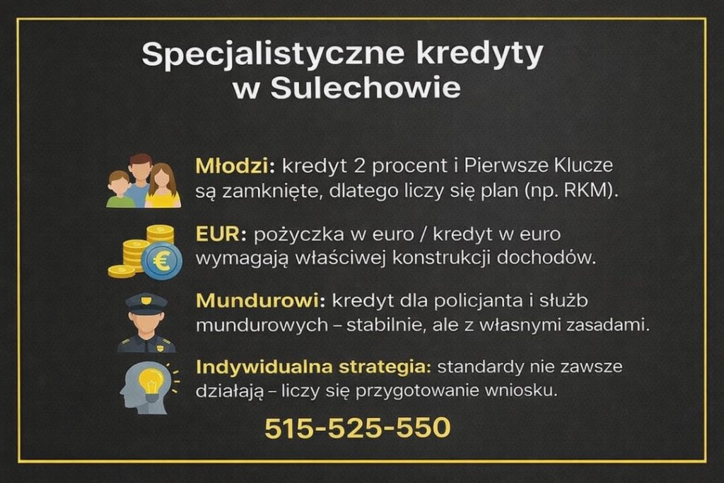 Ekspert kredytowy w Sulechowie prezentujący specjalistyczne kredyty hipoteczne dla młodych, osób z dochodami w EUR oraz służb mundurowych. Grafika podkreśla indywidualną strategię kredytową i dopasowanie rozwiązań do sytuacji klienta.