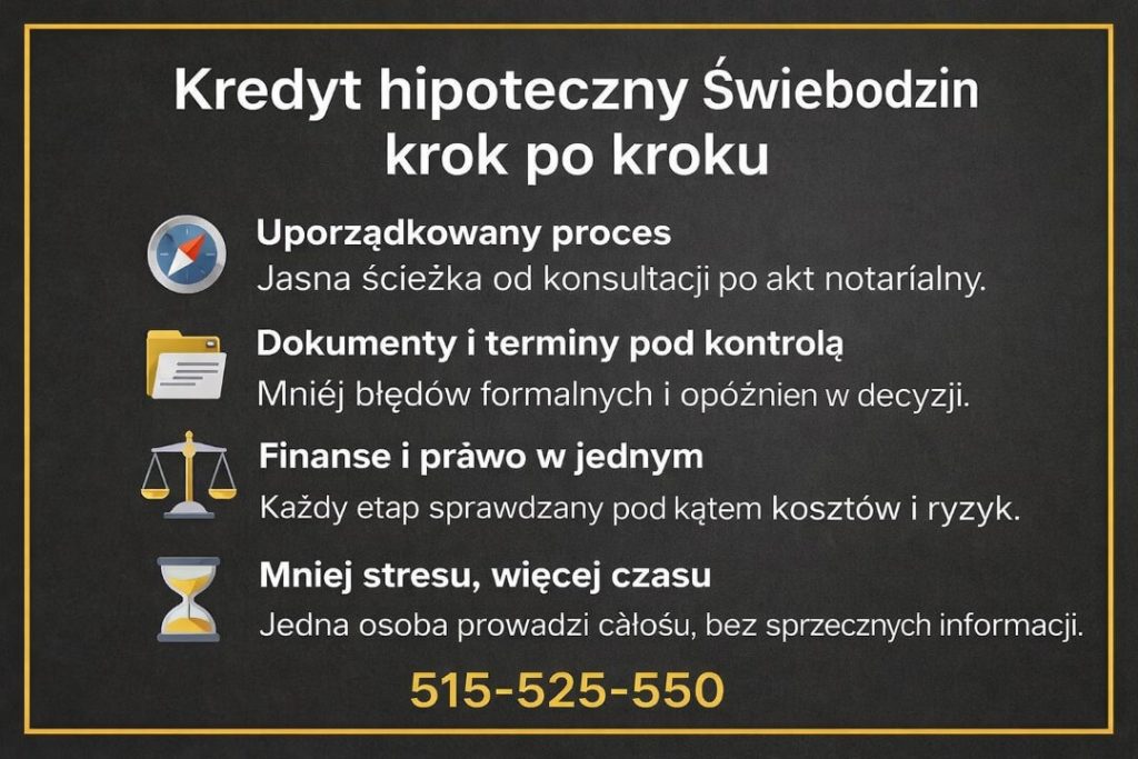 Doradca kredytowy Świebodzin - uporządkowany proces kredytu hipotecznego krok po kroku, od konsultacji po akt notarialny. Kontrola dokumentów, terminów oraz kosztów, połączona z analizą prawną i finansową całej transakcji.