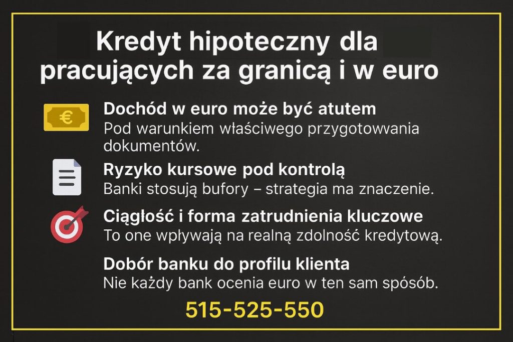 Infografika dotycząca finansowania dla osób pracujących za granicą i w euro. Dochód w euro może być atutem, jeśli właściwie przygotowane są dokumenty, ciągłość zatrudnienia i strategia bankowa minimalizująca ryzyko kursowe.