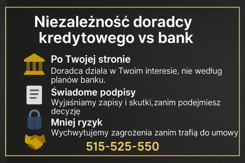 Niezależny ekspert finansowy działający po stronie klienta, a nie banku. Grafika pokazuje świadome podpisy, wyjaśnianie zapisów umów kredytowych oraz ograniczanie ryzyk przed zawarciem kredytu hipotecznego.