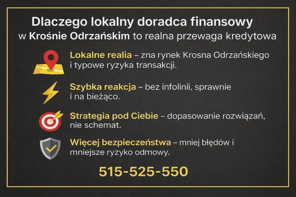 Lokalne wsparcie przy kredycie hipotecznym. Znajomość rynku, szybka reakcja, indywidualna strategia finansowa oraz większe bezpieczeństwo decyzji dzięki ograniczeniu błędów i ryzyka odmowy finansowania.