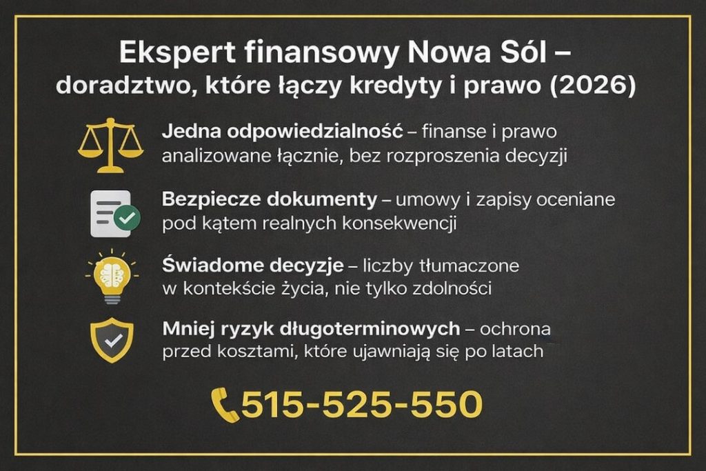 Ekspert kredytowy Nowa Sól – grafika prezentująca doradztwo finansowe i prawne w jednym procesie, skupione na analizie umów, bezpieczeństwie dokumentów, świadomych decyzjach kredytowych oraz ograniczaniu długoterminowych ryzyk finansowych klientów w 2026 roku