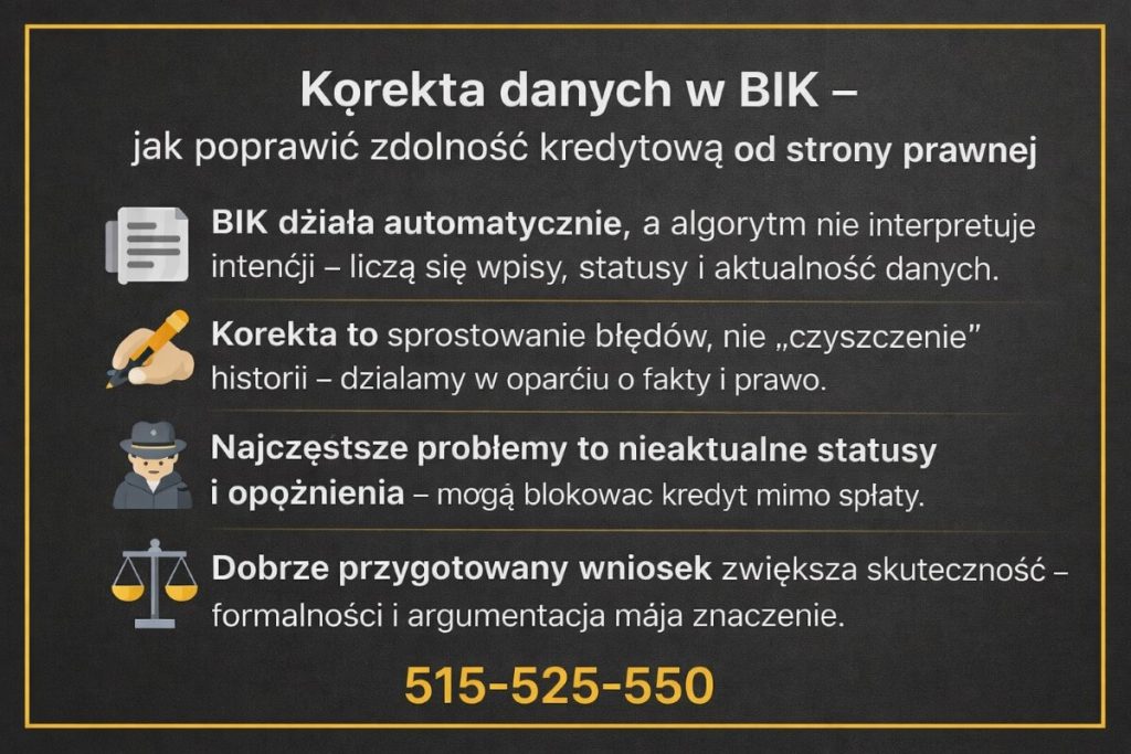 Korekta danych w BIK jako sposób na poprawę zdolności kredytowej od strony prawnej. Infografika wyjaśnia znaczenie aktualnych wpisów, statusów spłat, formalnej argumentacji oraz prawidłowo przygotowanych wniosków do BIK.