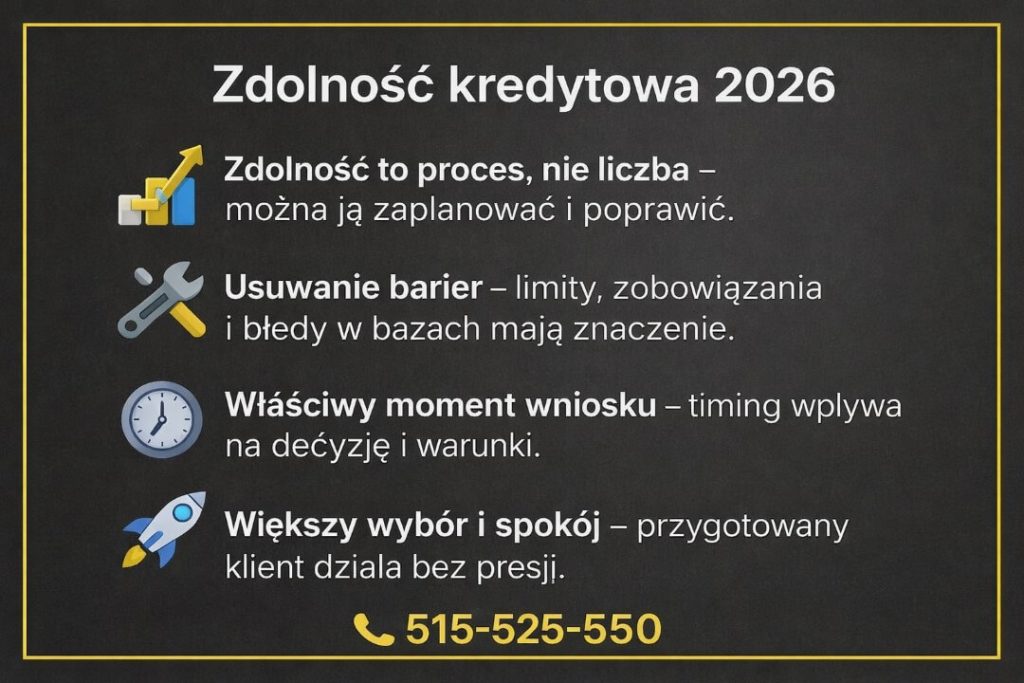 Zdolność kredytowa 2026 przedstawiona w formie infografiki. Planowanie zdolności, usuwanie barier finansowych, właściwy moment złożenia wniosku oraz przygotowanie klienta do bezpiecznego kredytu hipotecznego bez presji i ryzyka odmowy.