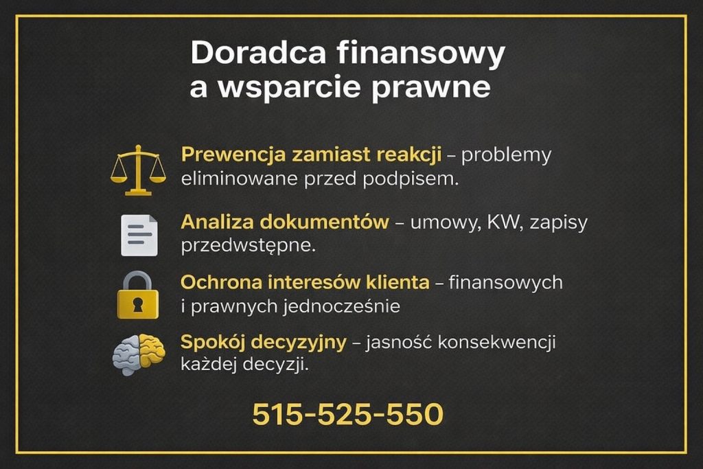 Doradca finansowy zapewniający wsparcie prawne przy decyzjach kredytowych, obejmujące analizę umów, ksiąg wieczystych oraz zapisów przedwstępnych. Grafika podkreśla ochronę interesów klienta, prewencję ryzyk i spokój decyzyjny przed podpisaniem umowy.