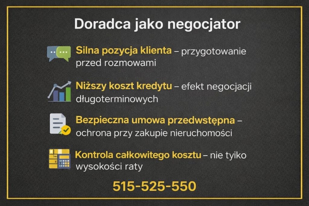 Ekspert od finansów prezentujący rolę doradcy jako negocjatora kredytowego, który wzmacnia pozycję klienta wobec banku, obniża całkowity koszt kredytu, zabezpiecza umowy przedwstępne oraz kontroluje długoterminowe konsekwencje finansowe, nie tylko wysokość raty.