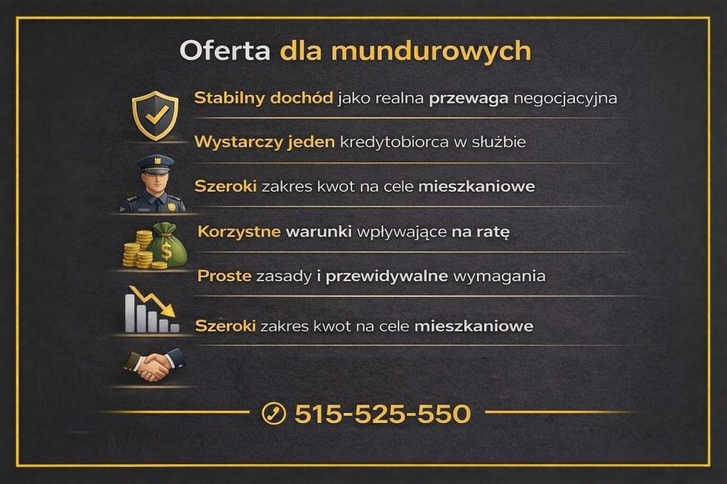 Ekspert kredytowy Gubin prezentujący ofertę kredytową dla mundurowych. Stabilny dochód służb publicznych wykorzystywany jako przewaga negocjacyjna. Finansowanie celów mieszkaniowych, uproszczone warunki i wsparcie przy kredycie hipotecznym oraz refinansowaniu zobowiązań.