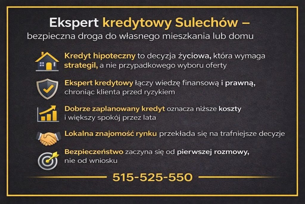 Specjalista kredytowy Sulechów - bezpieczna droga do mieszkania lub domu. Grafika podkreśla, że kredyt hipoteczny wymaga strategii, ekspert łączy wiedzę finansową i prawną a plan obniża koszty i daje spokój na lata. Lokalna znajomość rynku pomaga w decyzjach. 515-525-550